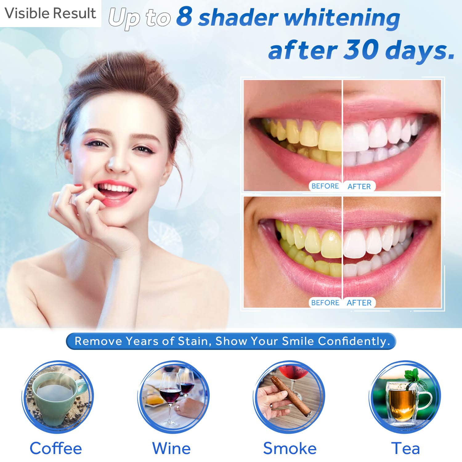 เจลฟอกสีฟันแบบเติม หลอดฉีดยาเจ - Teeth Whitening Kit บทวิจารณ์และราคา