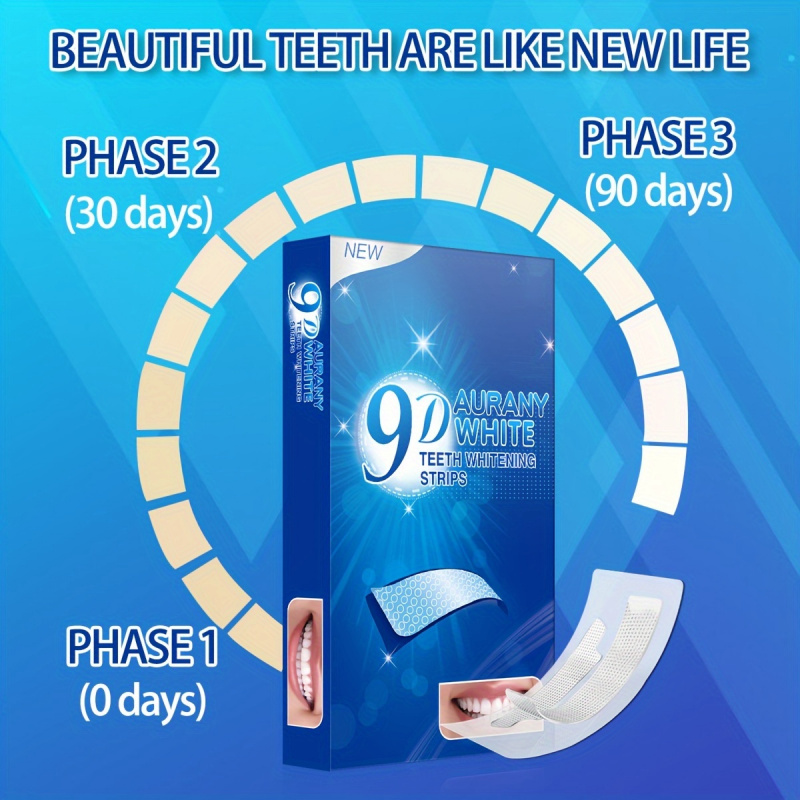 แถบฟอกสีฟัน Aurany White 9D 21 - Teeth Whitening Near Me บทวิจารณ์และราคา