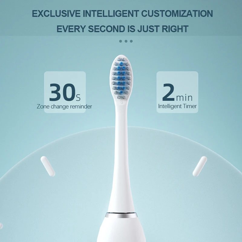 แปรงสีฟันไฟฟ้าโซนิค KLXKLX IPX - Teeth Whitening Kit บทวิจารณ์และราคา